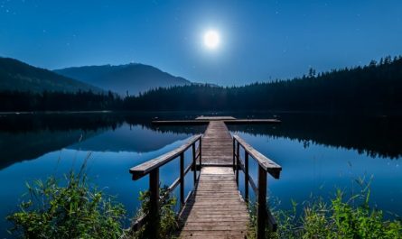 20 Spiritual Meanings of Dreaming of a Lake