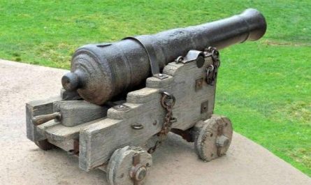 20 Spiritual Meanings of Dreaming of a Cannon