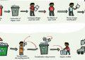 9 Spiritual Meanings of Dreaming of Picking Up Waste Paper