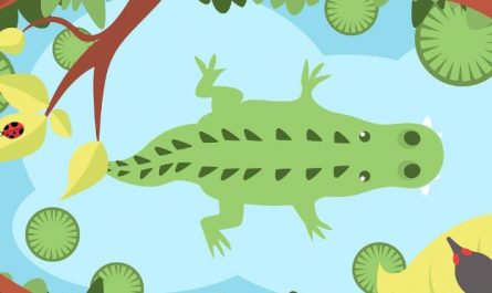 5 Spiritual Meanings of Dreaming about a big crocodile