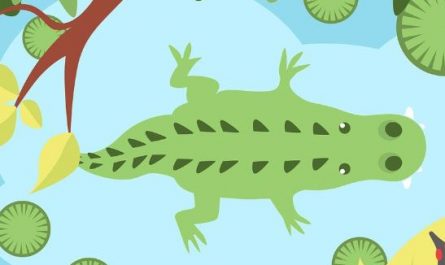 5 Spiritual Meanings of Dreaming about a big crocodile attack