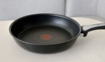 5 Spiritual Meanings of Dreaming about frying pan