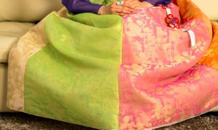 7 Spiritual Meanings of Dream about hanbok