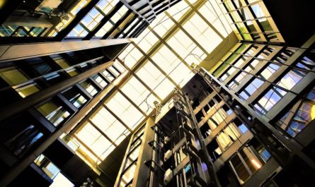 9 Spiritual Meanings of Dreaming of an Elevator Falling